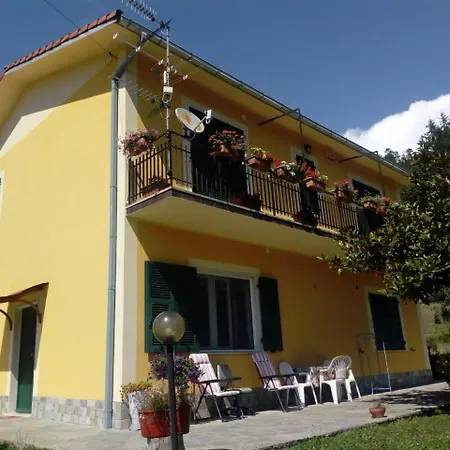 Graziella Maison d'hôtes *